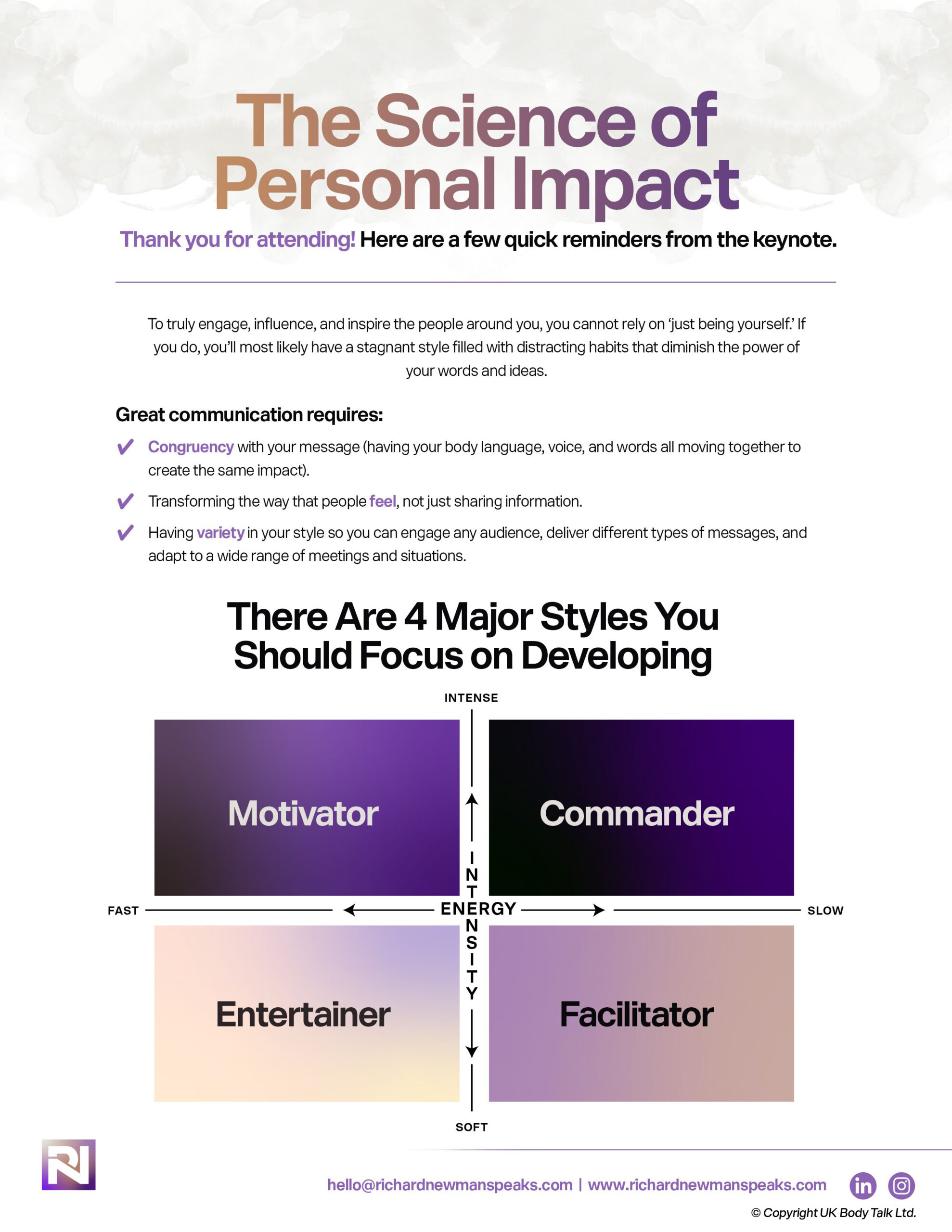 Richard Newman - The Science of Personal Impact Handout-1 Richard Newman - The Science of Personal Impact Handout-1